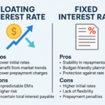 difference between floating and fixed interest rate